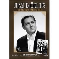 Jussi Bjorling - He Sang with a Tear in His Voice